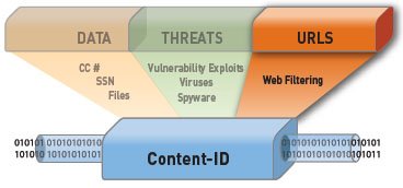 url-filtering