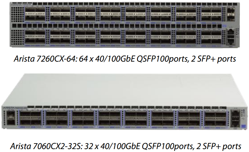 arista-7060x-and-7260x-image